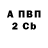 APVP кристаллы Elena Klokun